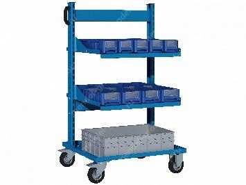 Тележка грузовая универсальная EUROTROL 1250х750х600.01