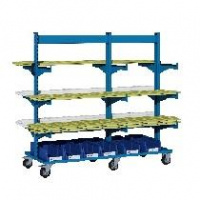 Новинка! Тележки-стеллажи консольные EUROTROL